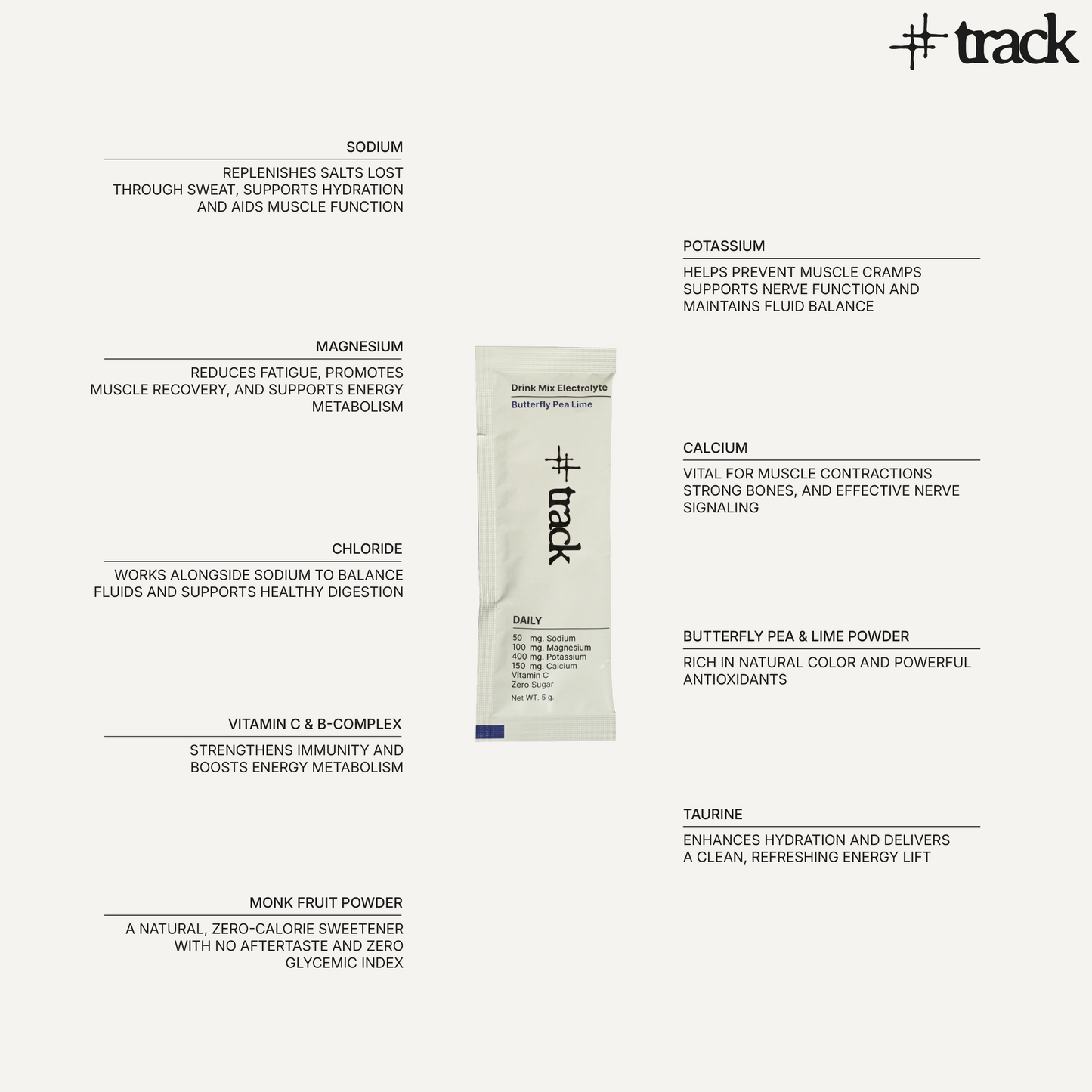 Electrolyte Drink Mix Daily Formula