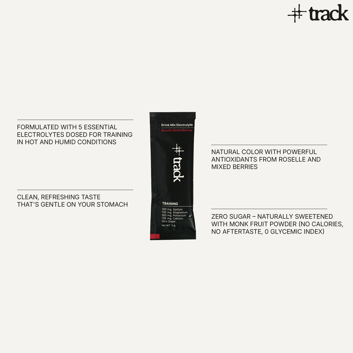 Electrolyte Drink Mix Training Formula