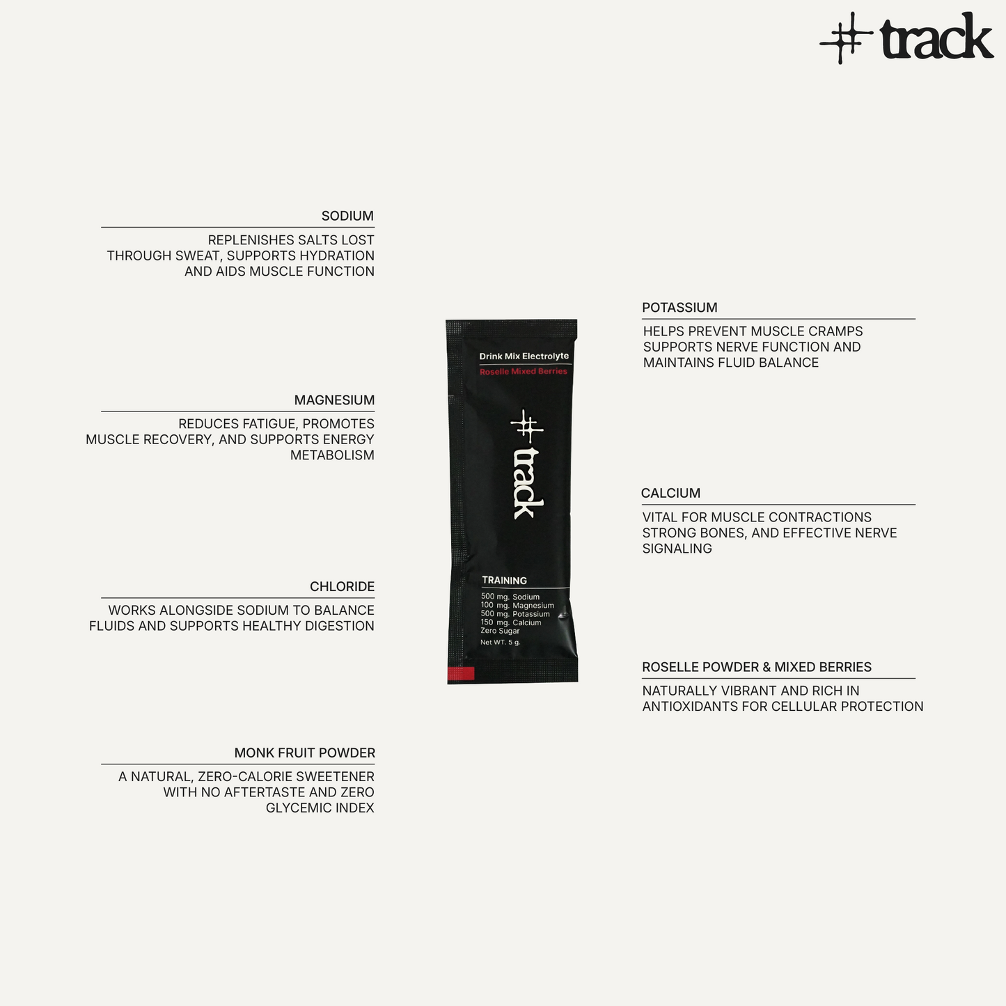 Electrolyte Drink Mix Training Formula