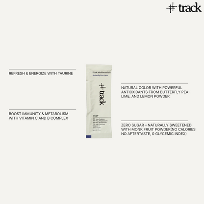 Electrolyte Drink Mix Daily Formula