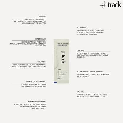 Electrolyte Drink Mix Daily Formula