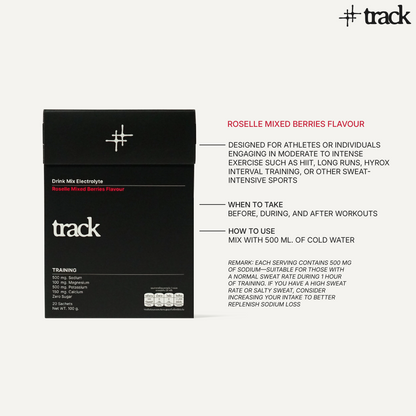 Electrolyte Drink Mix Training Formula