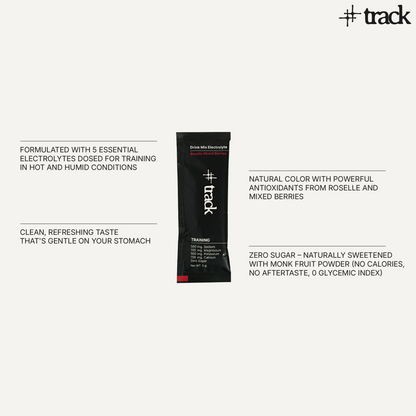 Electrolyte Drink Mix Training Formula